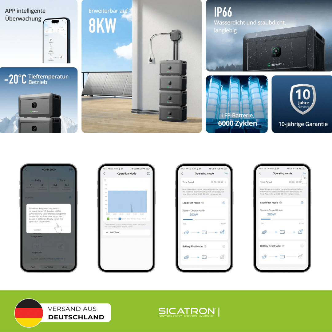 Growatt Noah 2000 (2048 Wh) Balkonkraftwerk Speicher