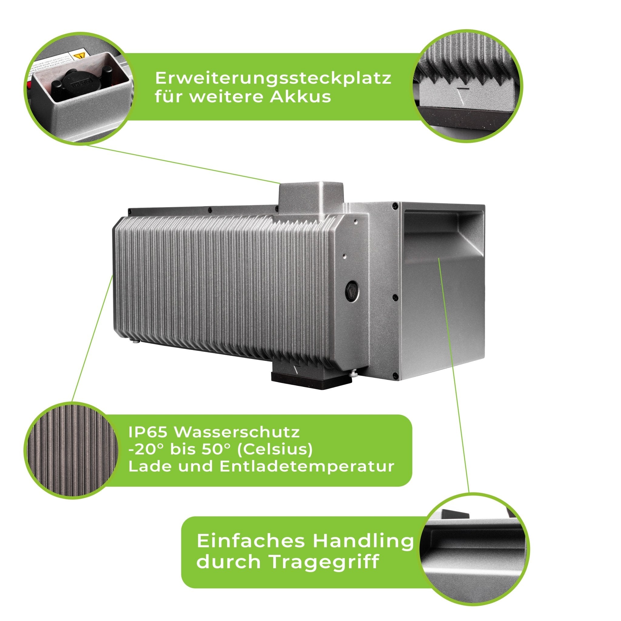 ANKER SOLIX PRO Solarbank 2 E1600 inkl. Erweiterungsakku BP1600 und Smart Meter