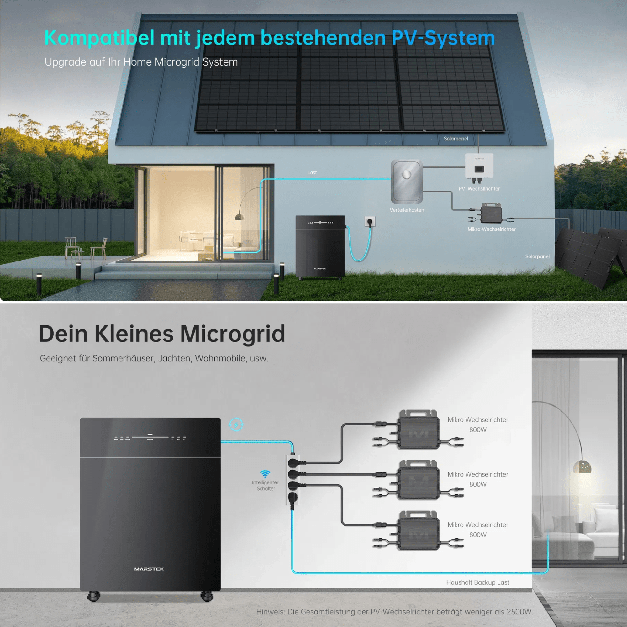 Marstek Venus-C Speicher für Balkonkraftwerke 2,56 kWh