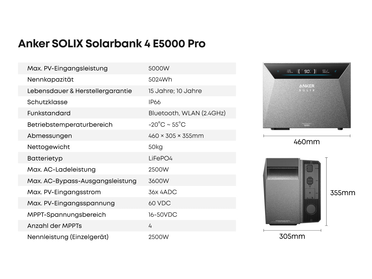 Sicatron 2000 Watt Balkonkraftwerk - 4x 500W bifazial - Anker SOLIX Solarbank 4 Pro