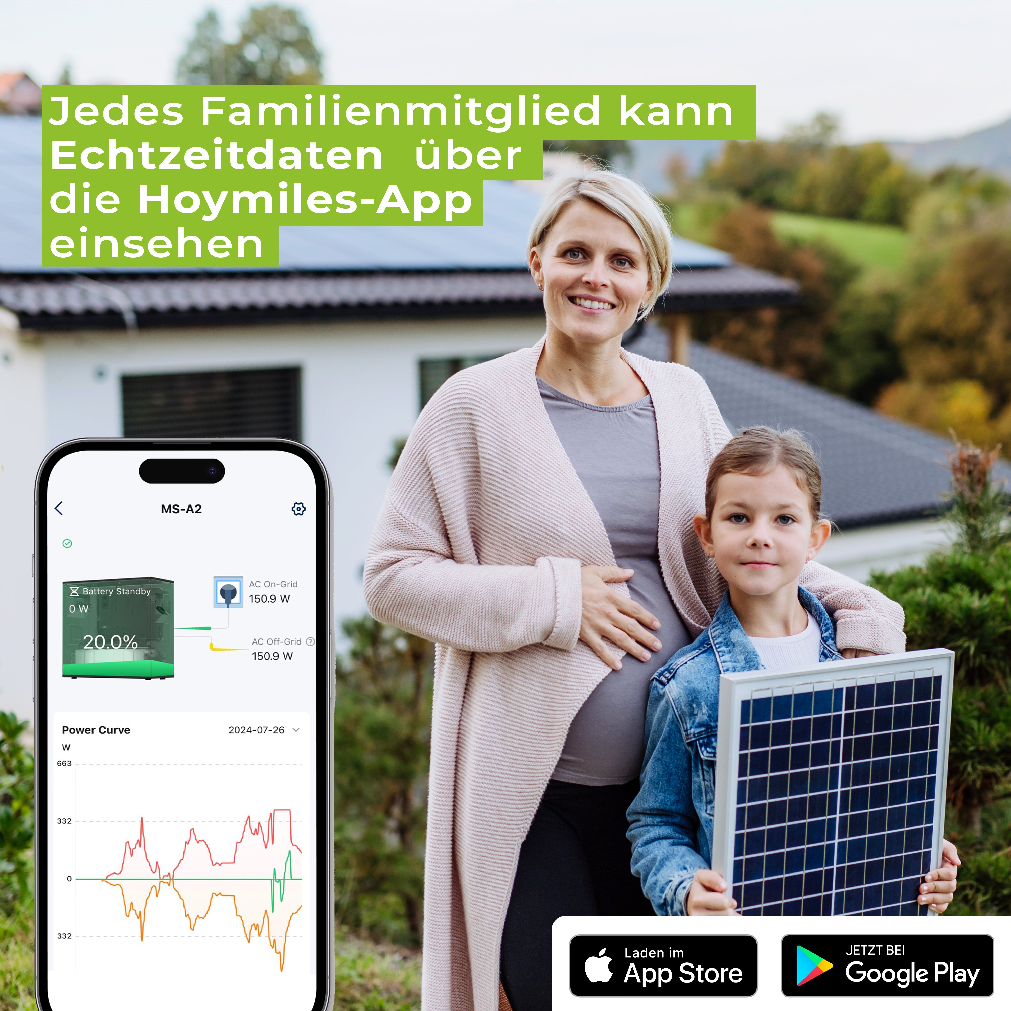 Hoymiles MS-A2 Mikro-Speicher 2240Wh Solarspeicher Balkonkraftwerk PV Batterie