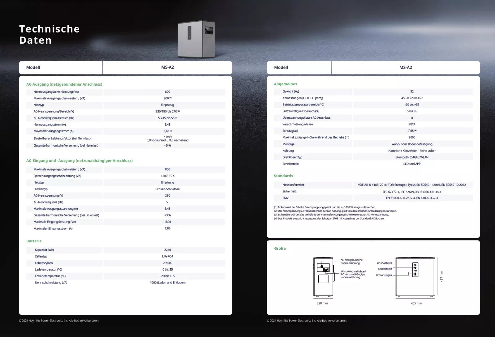 Hoymiles MS-A2 Mikro-Speicher 2240Wh Solarspeicher Balkonkraftwerk PV Batterie