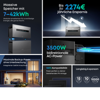 Anker SOLIX Solarbank MAX AC 7 kWh Speicher