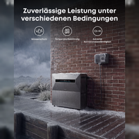Anker SOLIX Solarbank MAX AC 7 kWh Speicher