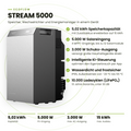 Sicatron 4000 Watt Solaranlage - 8x 500W Bifazial - EcoFlow Stream 5000