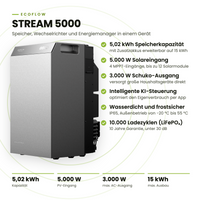 Sicatron 4000 Watt Solaranlage - 8x 500W Bifazial - EcoFlow Stream 5000