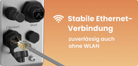 Sicatron 1000 Watt Balkonkraftwerk - 2x 500W Bifazial - Jackery Solar Vault 3 Pro MAX