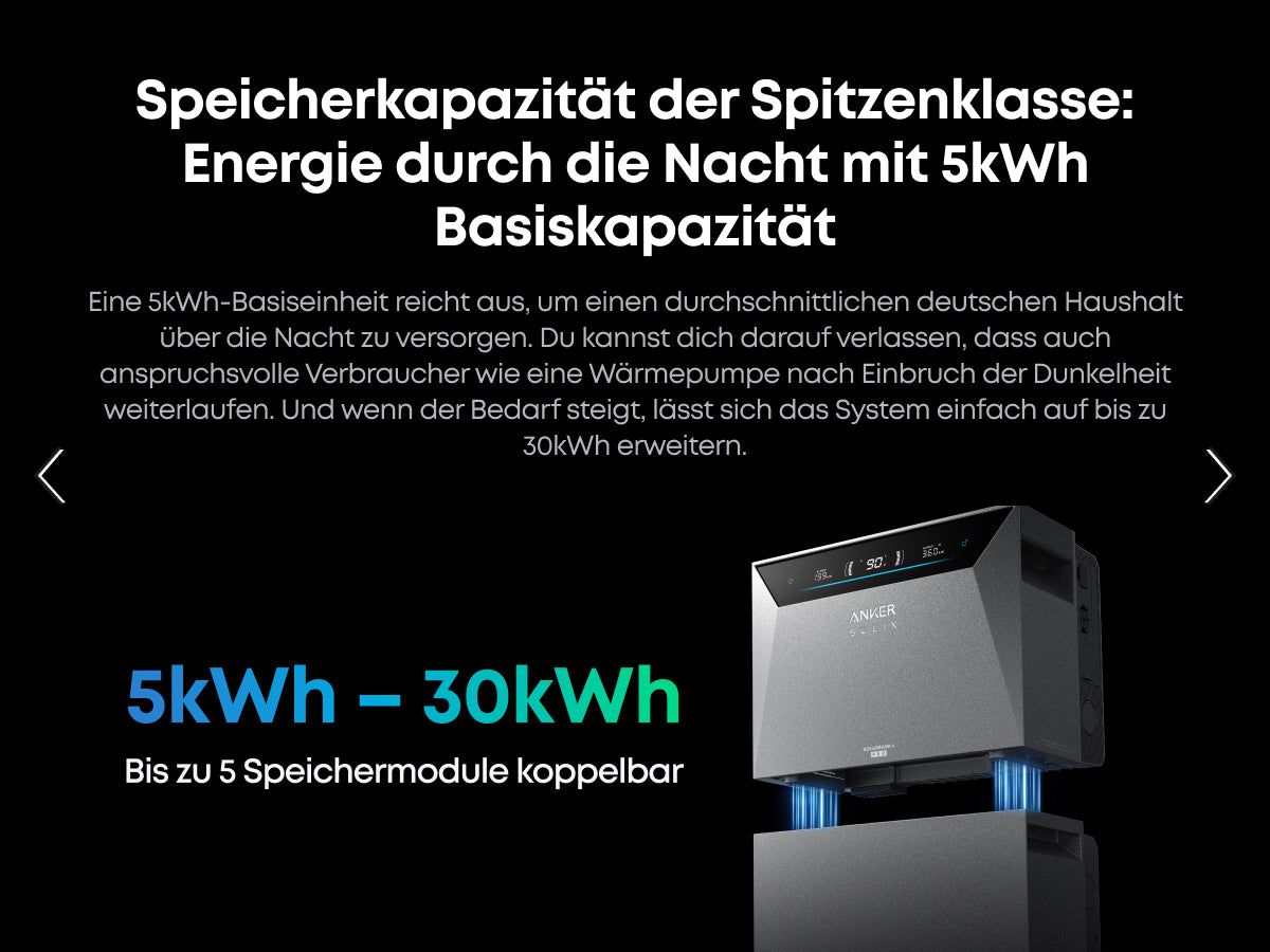 Sicatron 2000 Watt Balkonkraftwerk - 4x 500W bifazial - Anker SOLIX Solarbank 4 Pro