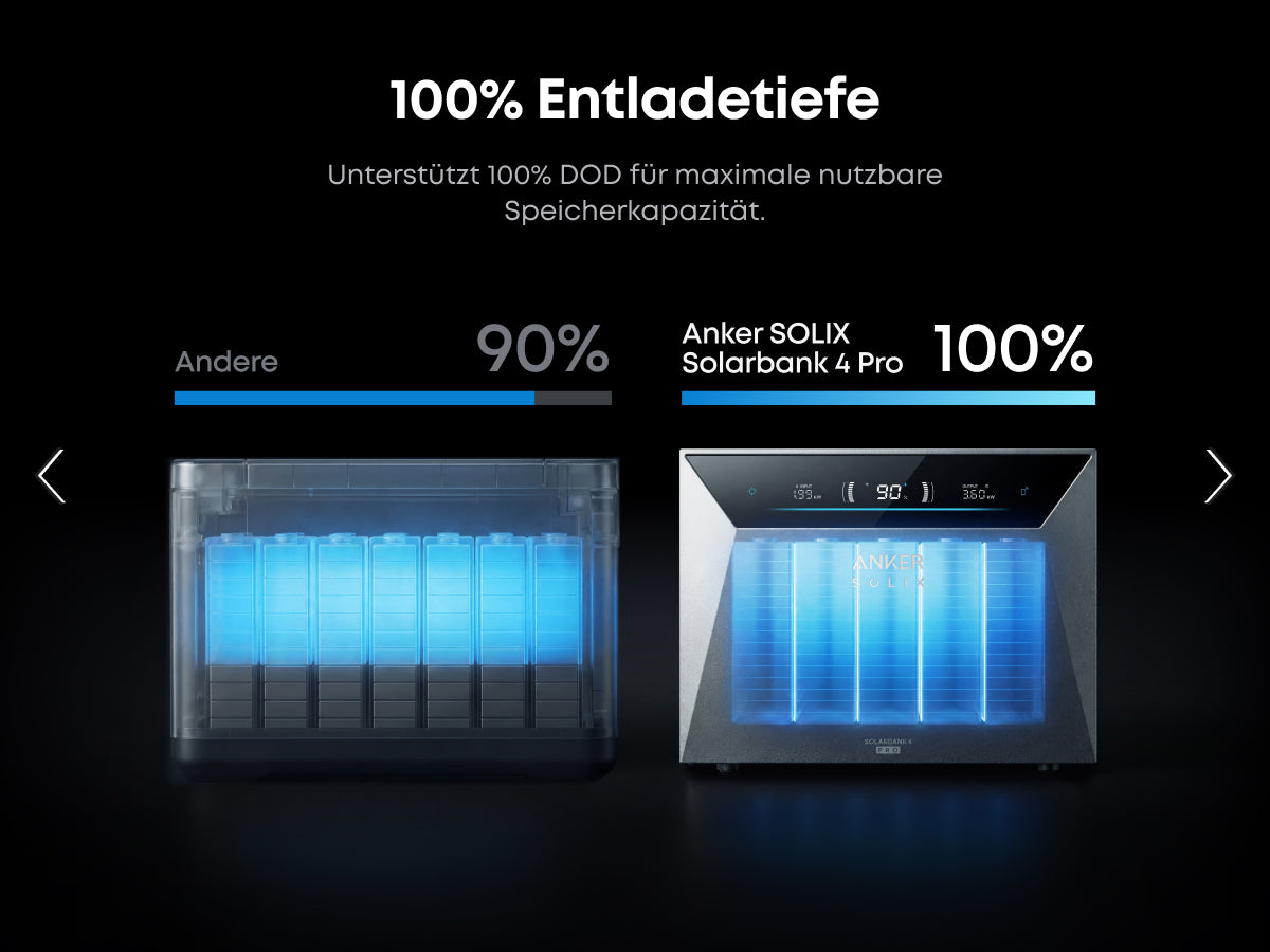 Anker SOLIX BP5000 Erweiterungsbatterie
