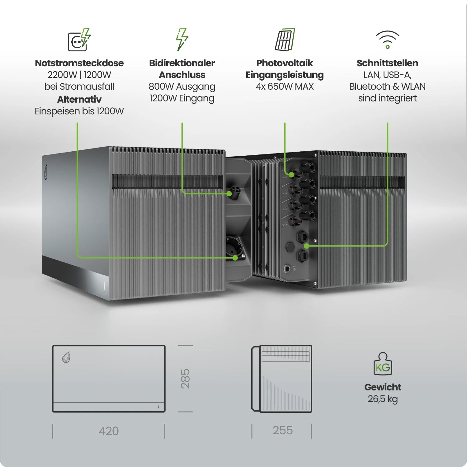 Sicatron 2000 Watt Balkonkraftwerk - 4x Jolywood 500W Bifazial - FoxxEss Avocado 22 Pro