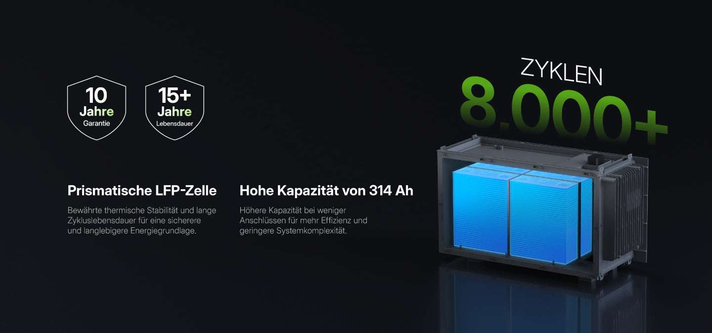Hoymiles HiBattery 4020 X