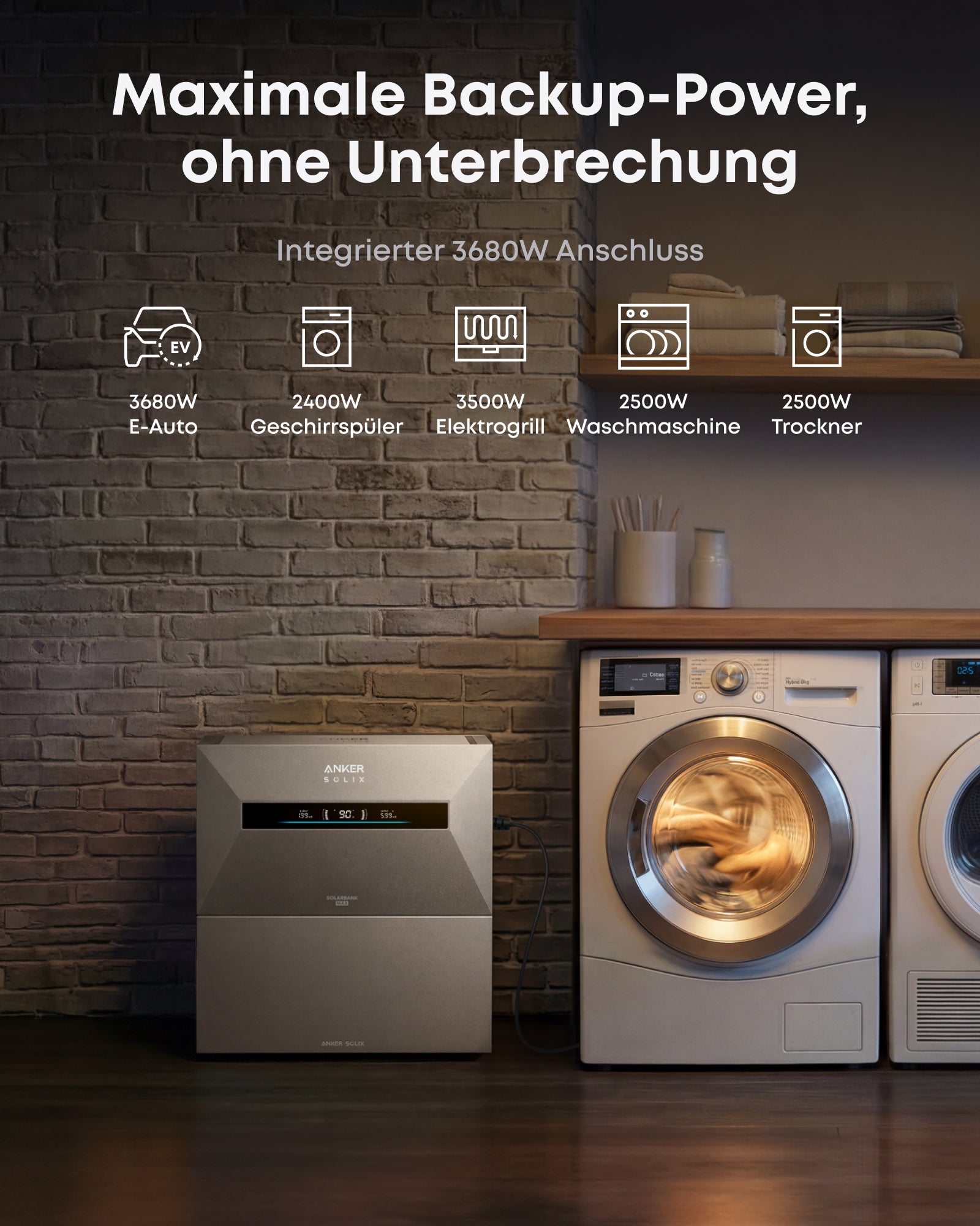 Anker SOLIX Solarbank MAX AC inkl. Smart Meter Gen 2