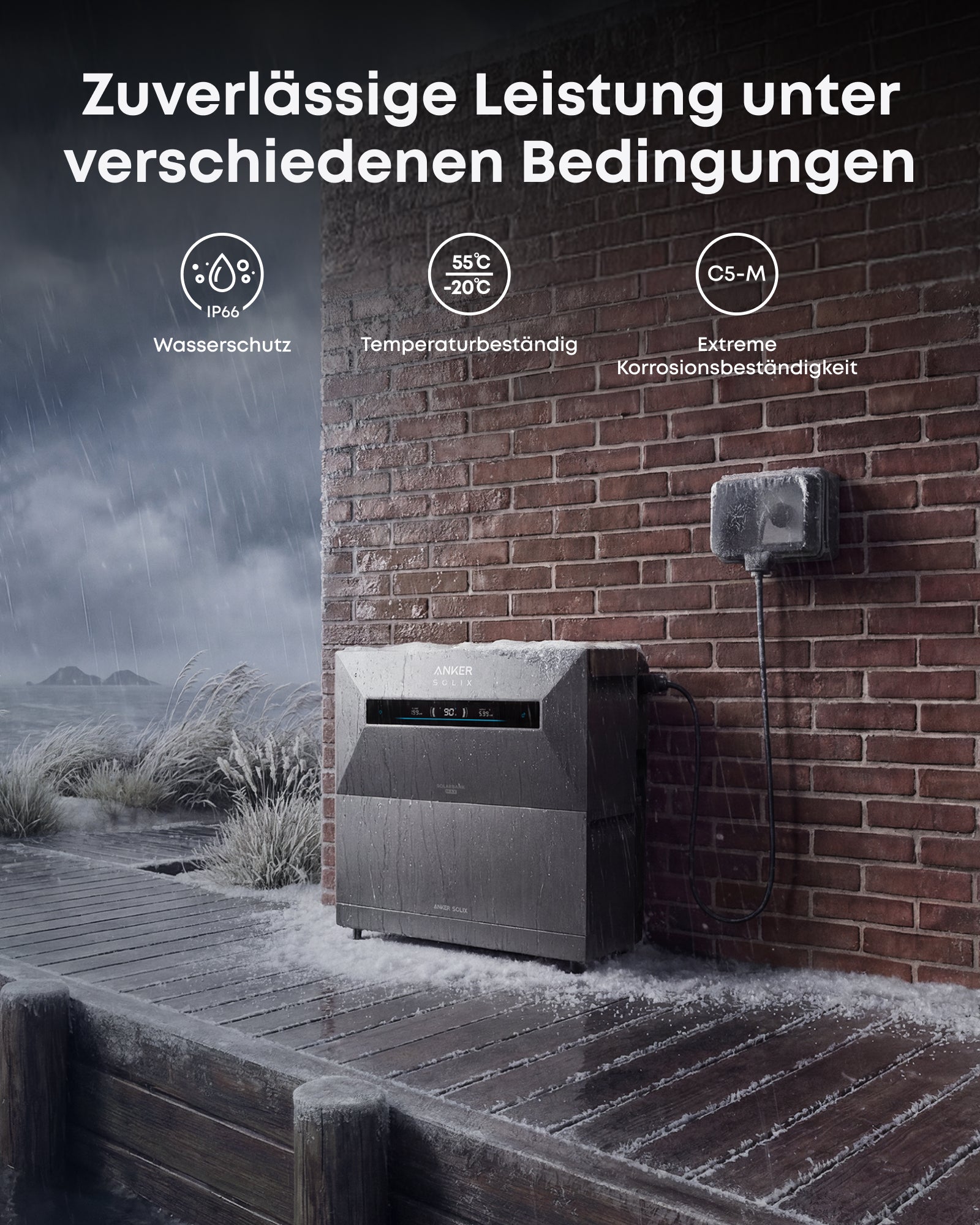 Anker SOLIX Solarbank MAX AC inkl. Smart Meter Gen 2