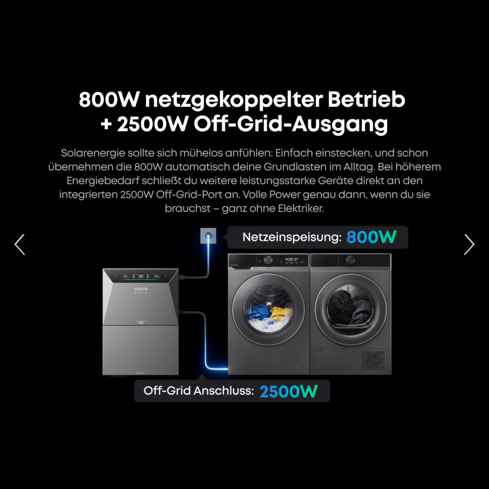 Anker SOLIX Solarbank 4 PRO E5000