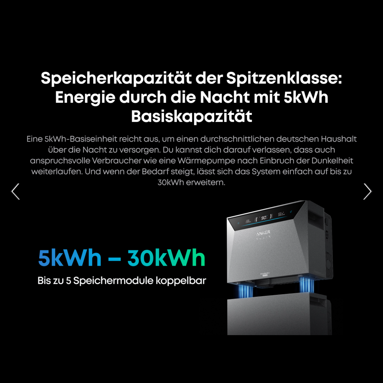 Anker SOLIX Solarbank 4 PRO E5000