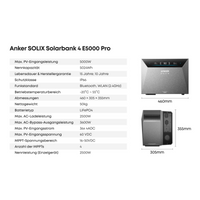 Sicatron 2000 Watt Balkonkraftwerk - 4x 500W bifazial - Anker SOLIX Solarbank 4 Pro